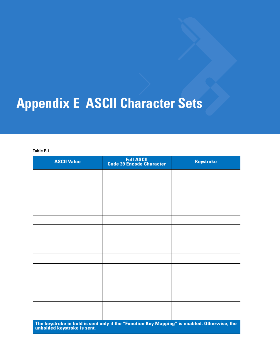 Ascii character sets, Appendix e: ascii character sets, Appendix e, ascii character sets | Appendix e ascii character sets | Motorola LS1203 User Manual | Page 185 / 202