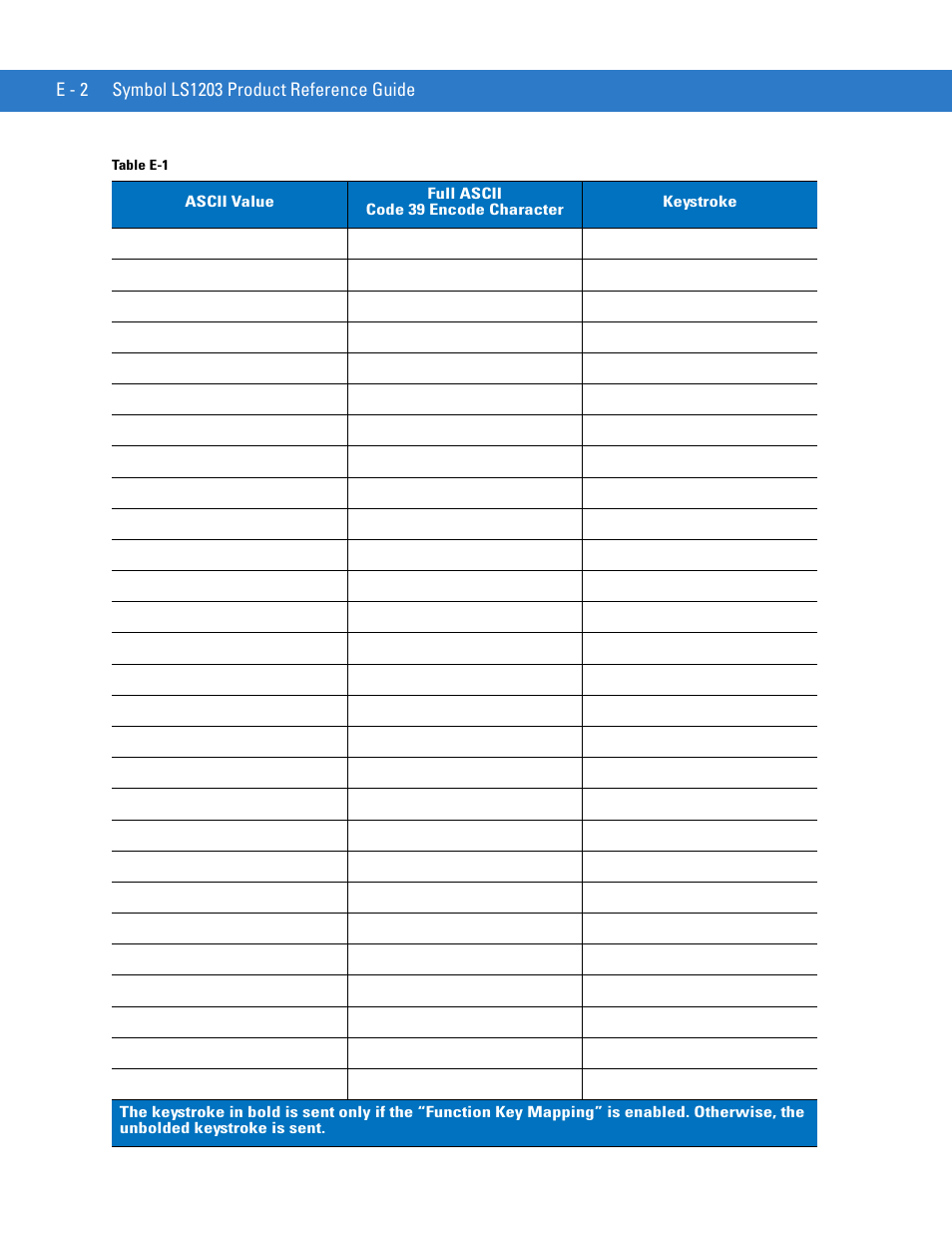 Motorola LS1203 User Manual | Page 186 / 202