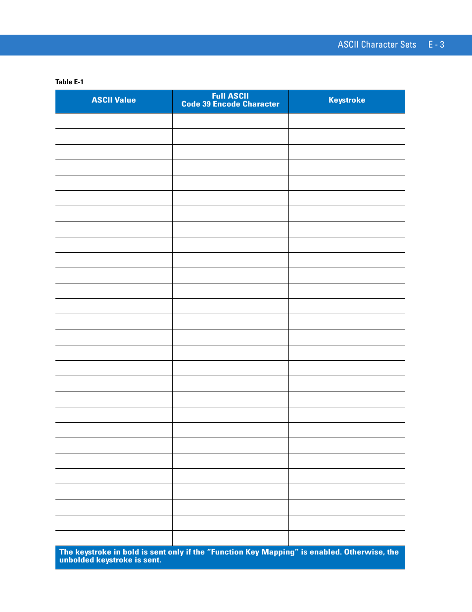 Motorola LS1203 User Manual | Page 187 / 202