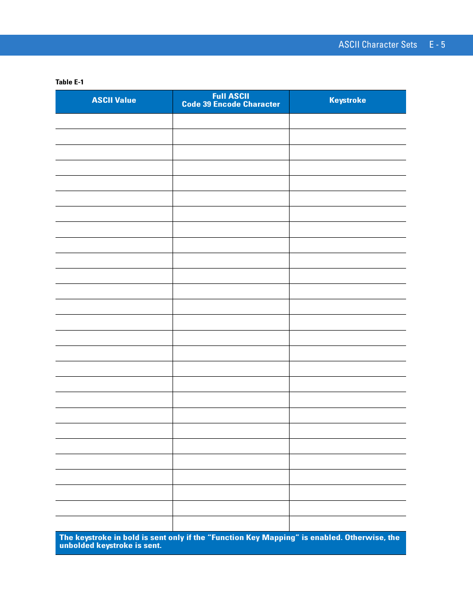 Motorola LS1203 User Manual | Page 189 / 202