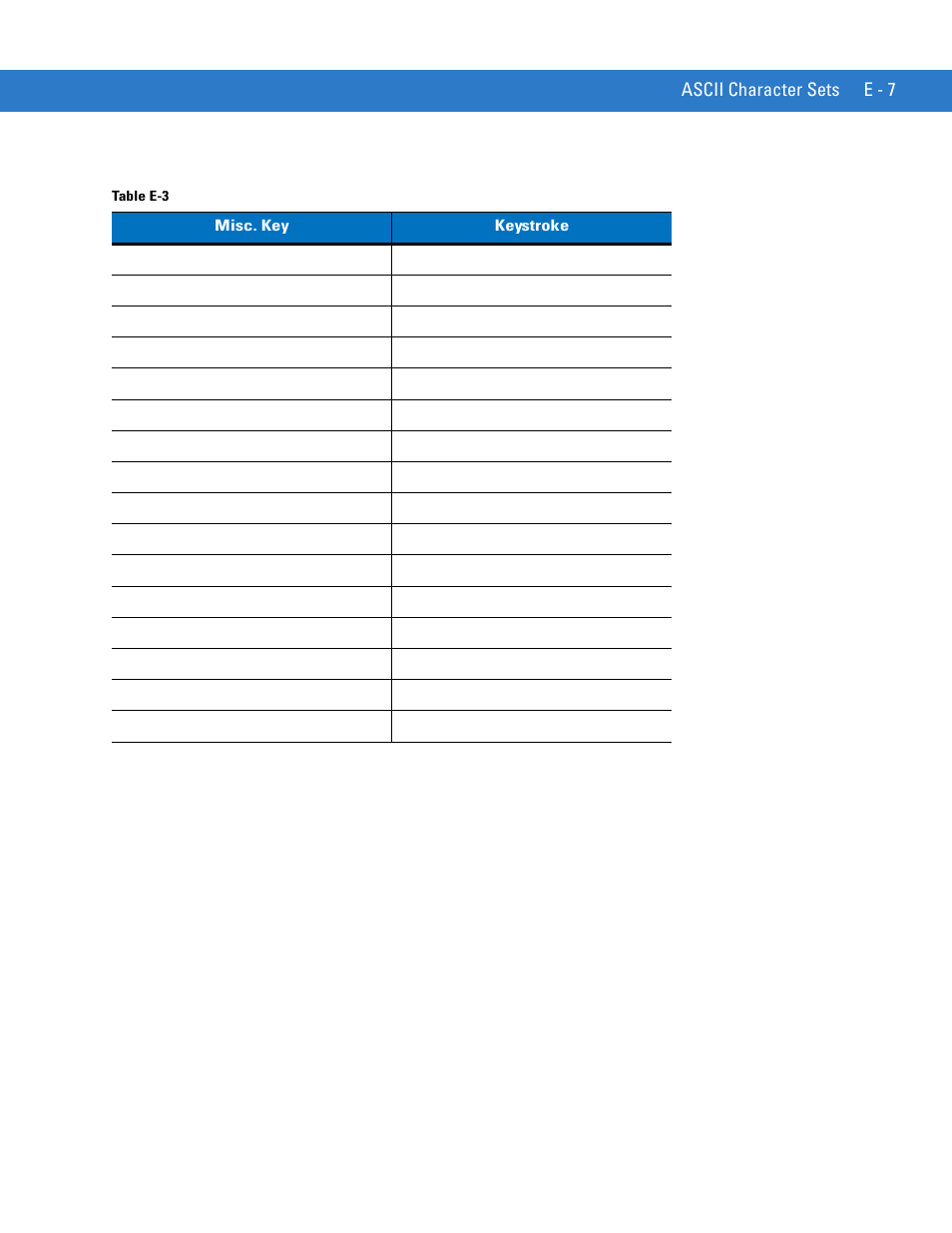 Motorola LS1203 User Manual | Page 191 / 202