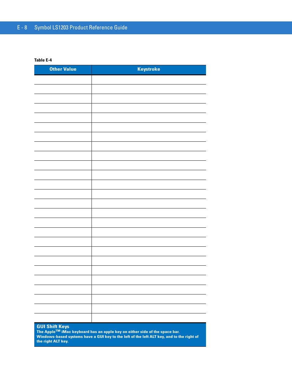 Motorola LS1203 User Manual | Page 192 / 202