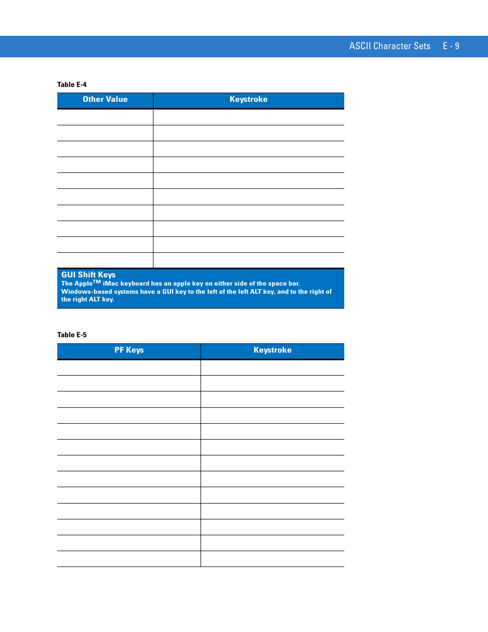 Motorola LS1203 User Manual | Page 193 / 202