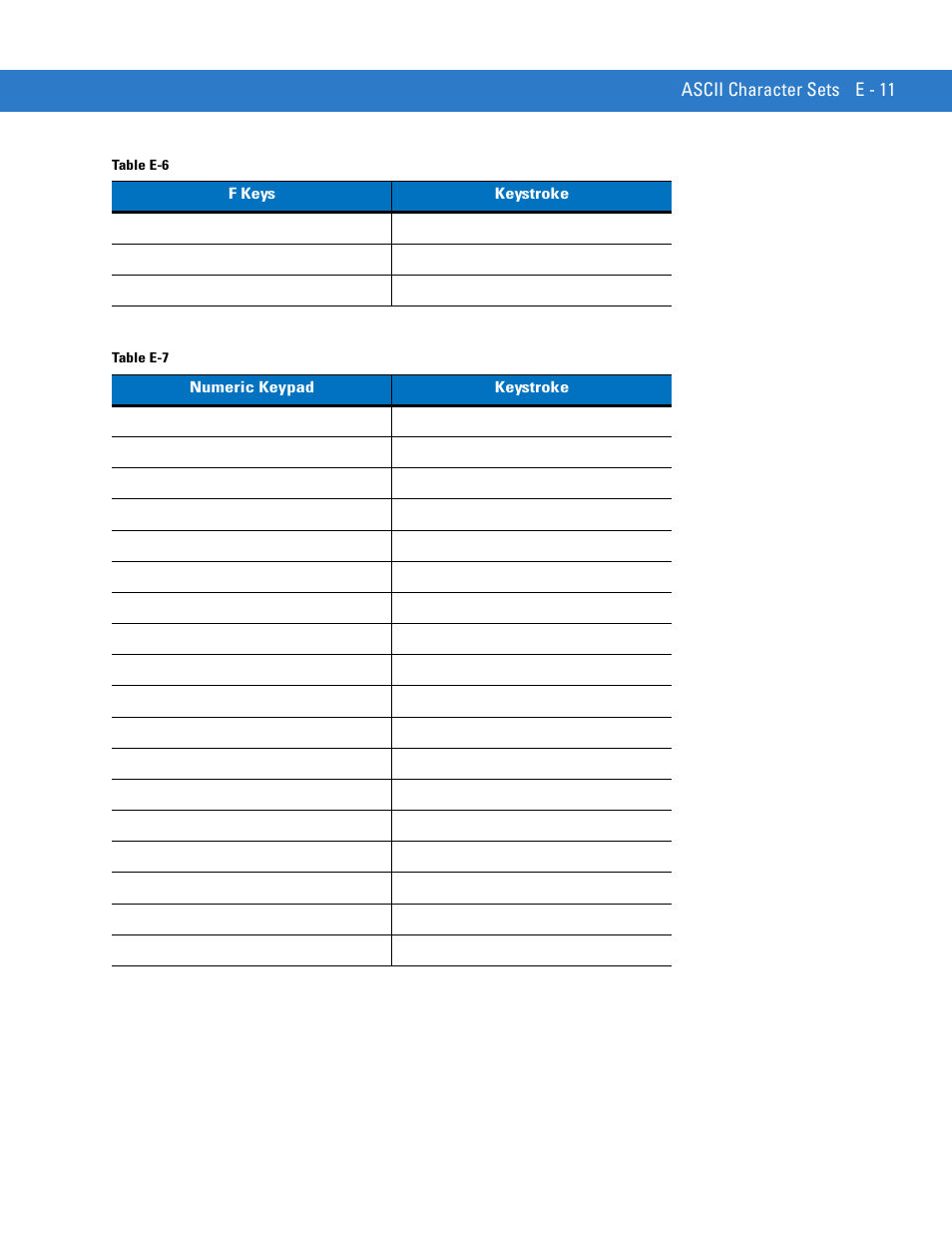 Motorola LS1203 User Manual | Page 195 / 202