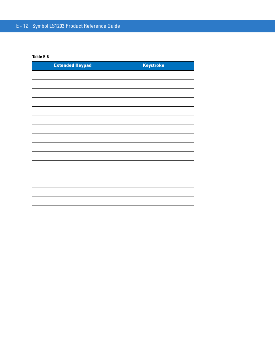 Motorola LS1203 User Manual | Page 196 / 202