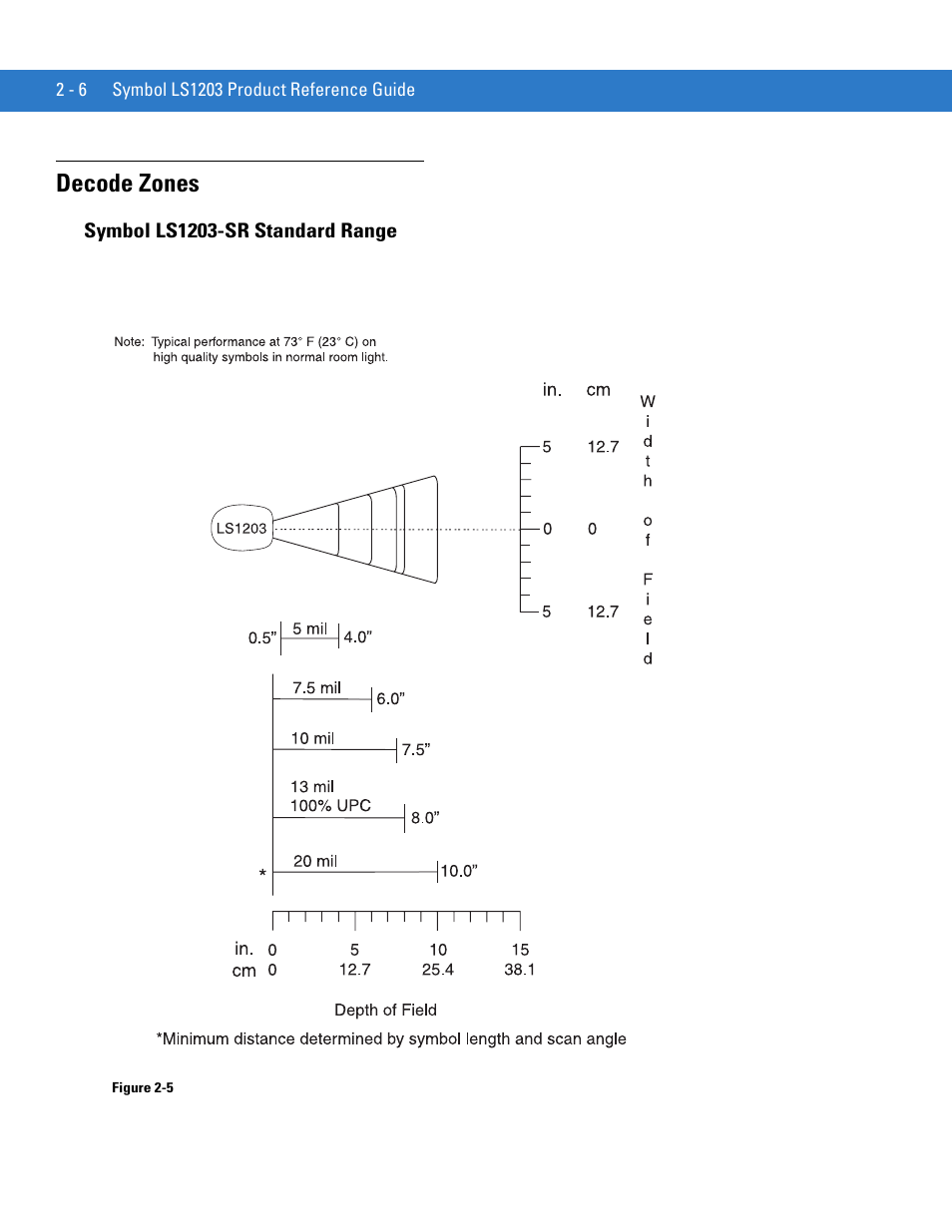 Decode zones, Symbol ls1203-sr standard range, Decode zones -6 | Symbol ls1203-sr standard range -6 | Motorola LS1203 User Manual | Page 28 / 202