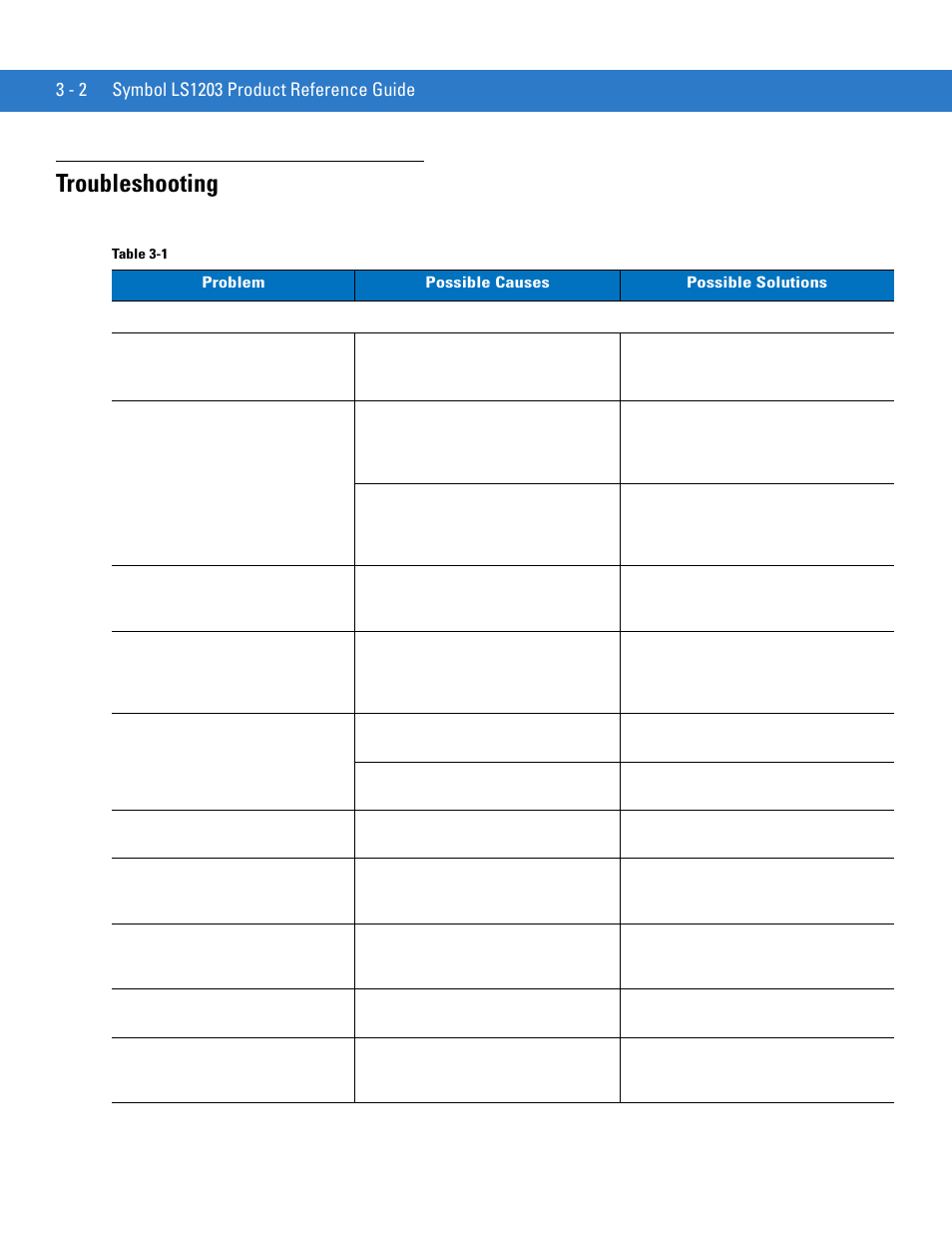 Troubleshooting, Troubleshooting -2 | Motorola LS1203 User Manual | Page 32 / 202