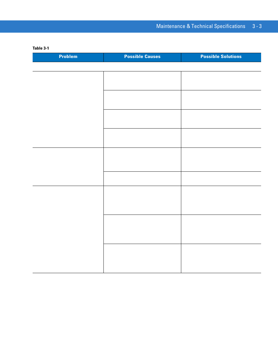 Motorola LS1203 User Manual | Page 33 / 202