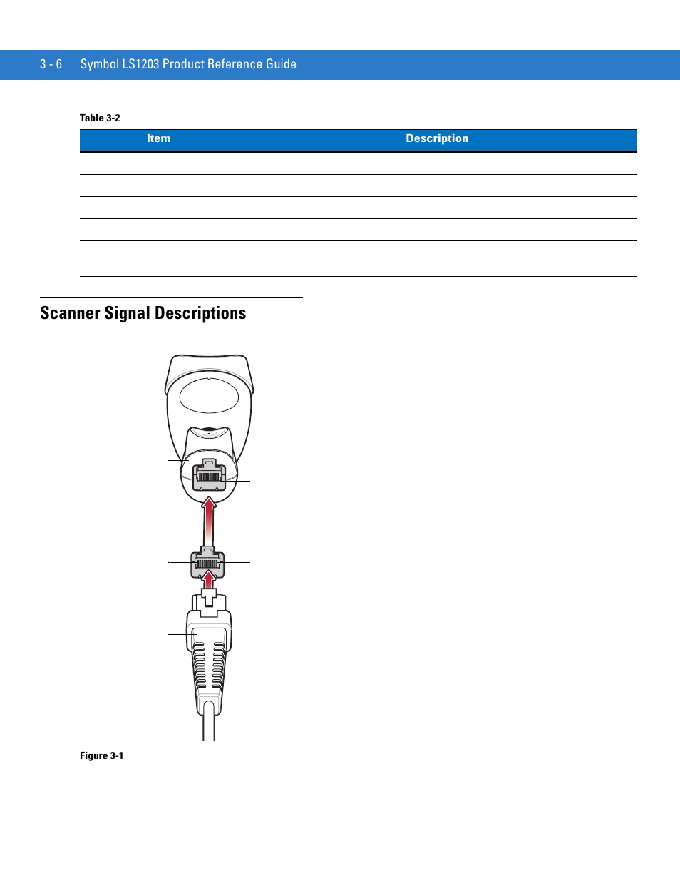 Scanner signal descriptions, Scanner signal descriptions -6 | Motorola LS1203 User Manual | Page 36 / 202