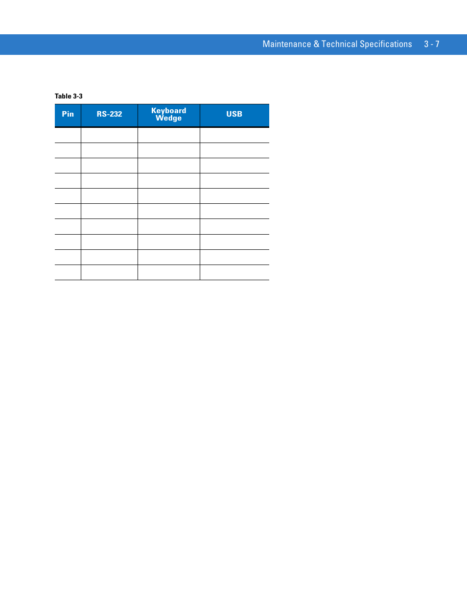 Motorola LS1203 User Manual | Page 37 / 202