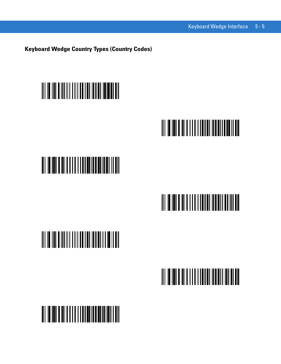 Keyboard wedge country types (country codes), Keyboard wedge country types (country codes) -5 | Motorola LS1203 User Manual | Page 53 / 202