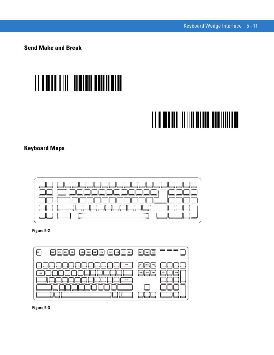 Send make and break, Keyboard maps, Send make and break -11 keyboard maps -11 | Keyboard wedge interface 5 - 11, Ibm pc/at, Figure 5-2, Figure 5-3 | Motorola LS1203 User Manual | Page 59 / 202