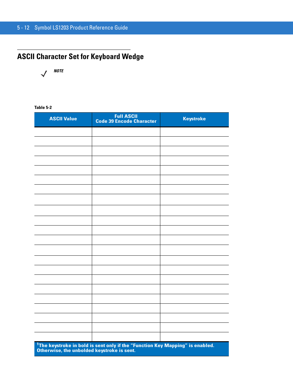 Ascii character set for keyboard wedge, Ascii character set for keyboard wedge -12 | Motorola LS1203 User Manual | Page 60 / 202