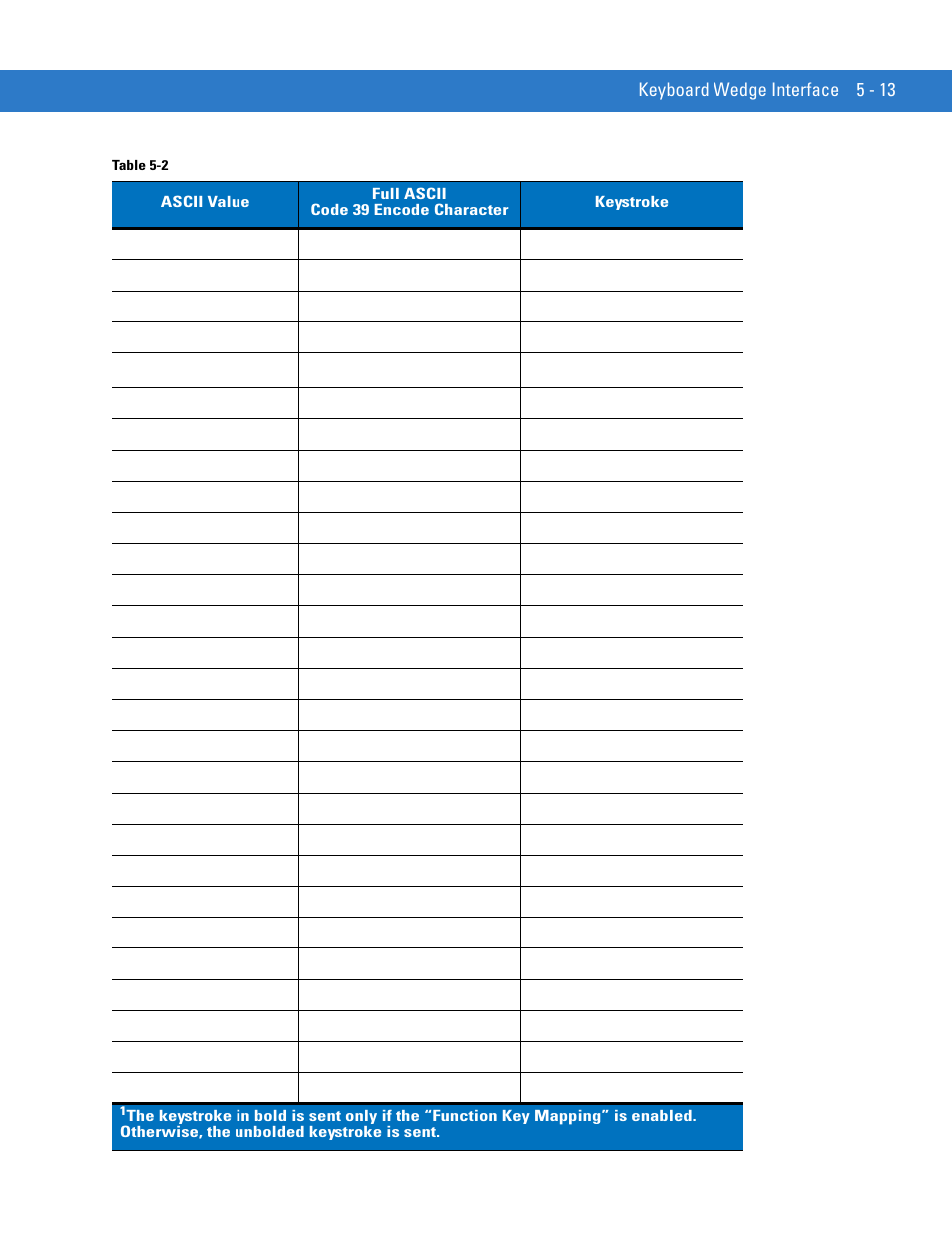 Motorola LS1203 User Manual | Page 61 / 202