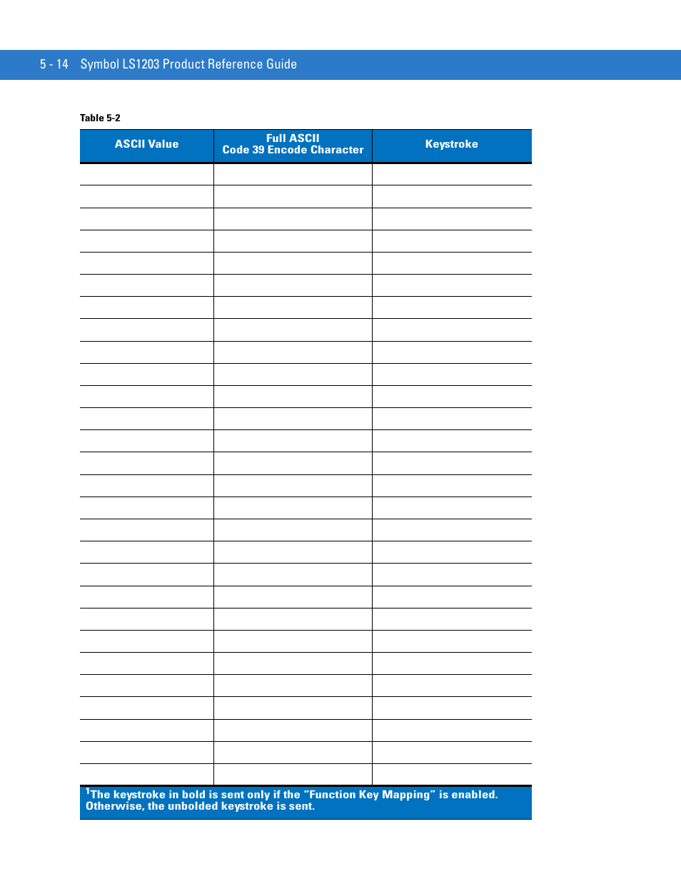 Motorola LS1203 User Manual | Page 62 / 202