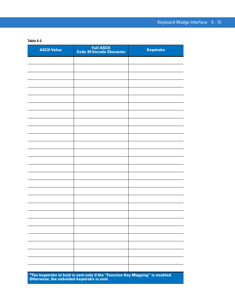 Motorola LS1203 User Manual | Page 63 / 202