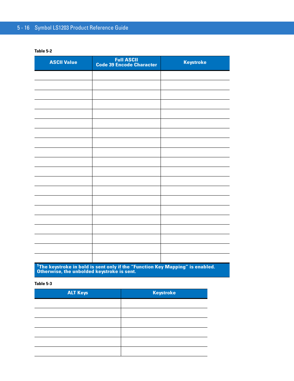 Motorola LS1203 User Manual | Page 64 / 202