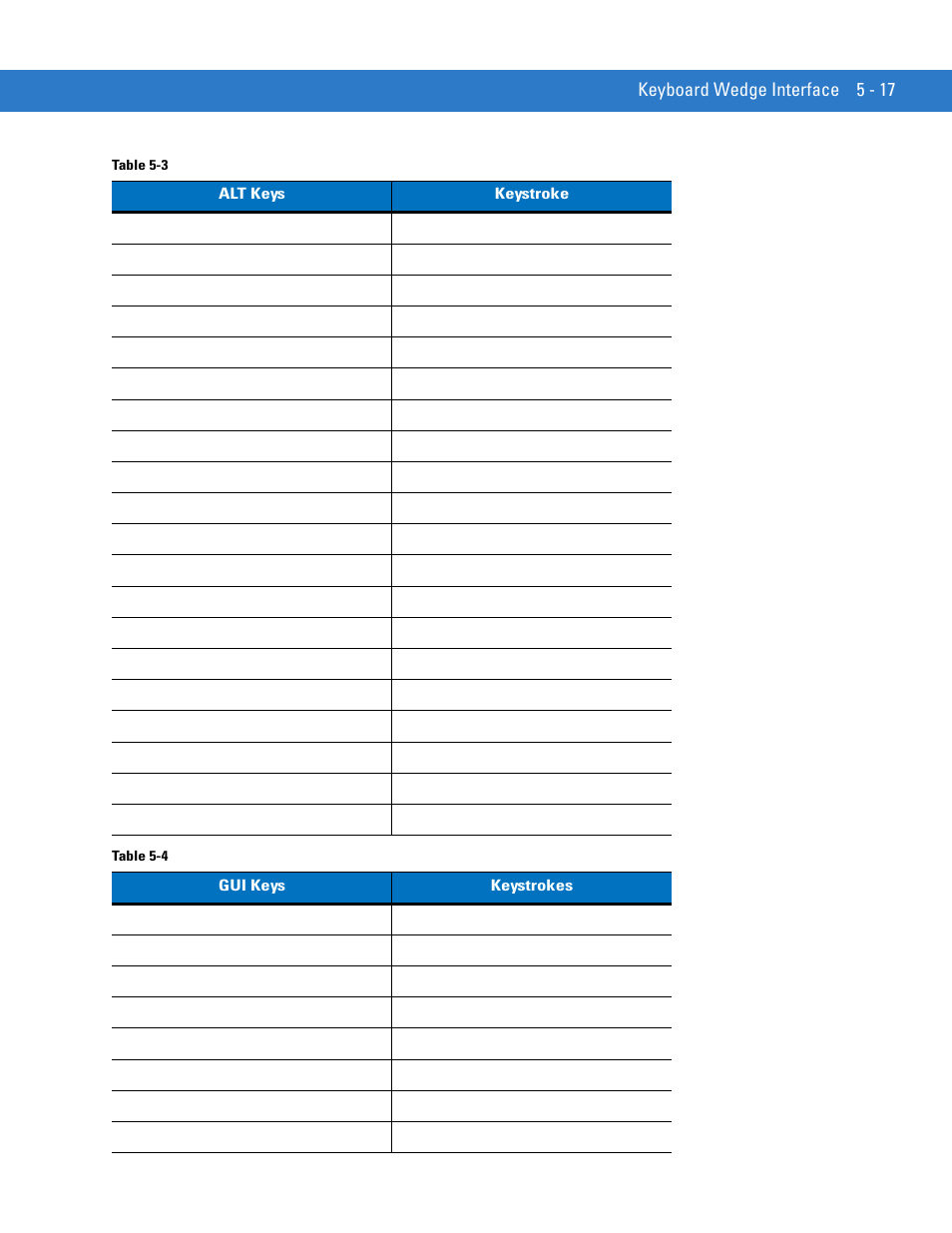 Motorola LS1203 User Manual | Page 65 / 202