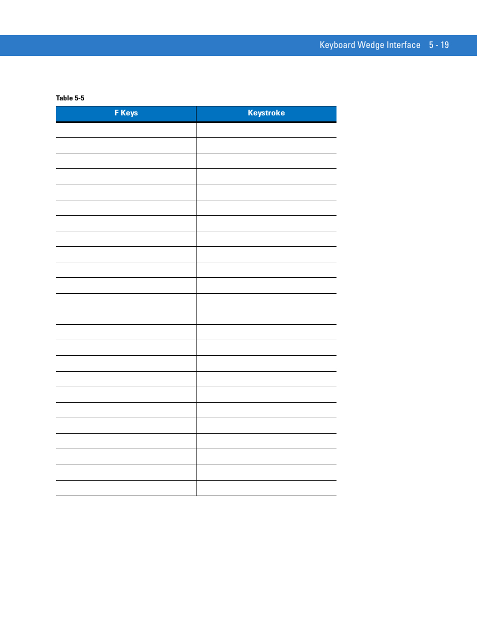 Motorola LS1203 User Manual | Page 67 / 202