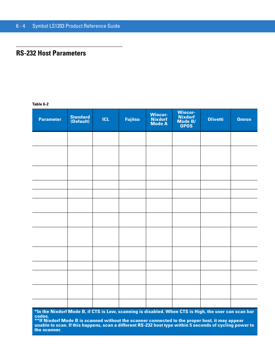 Rs-232 host parameters, Rs-232 host parameters -4 | Motorola LS1203 User Manual | Page 74 / 202