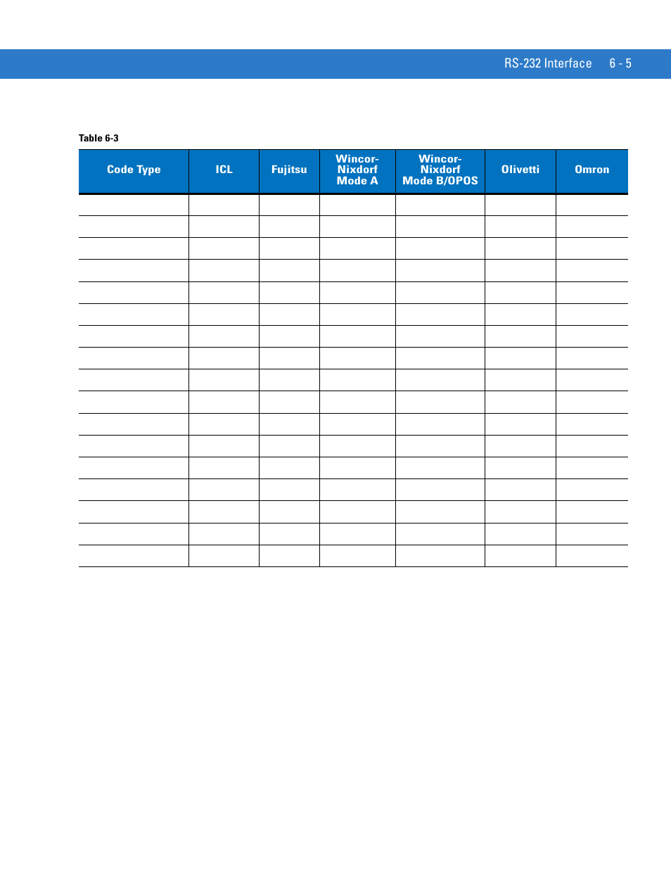 Motorola LS1203 User Manual | Page 75 / 202