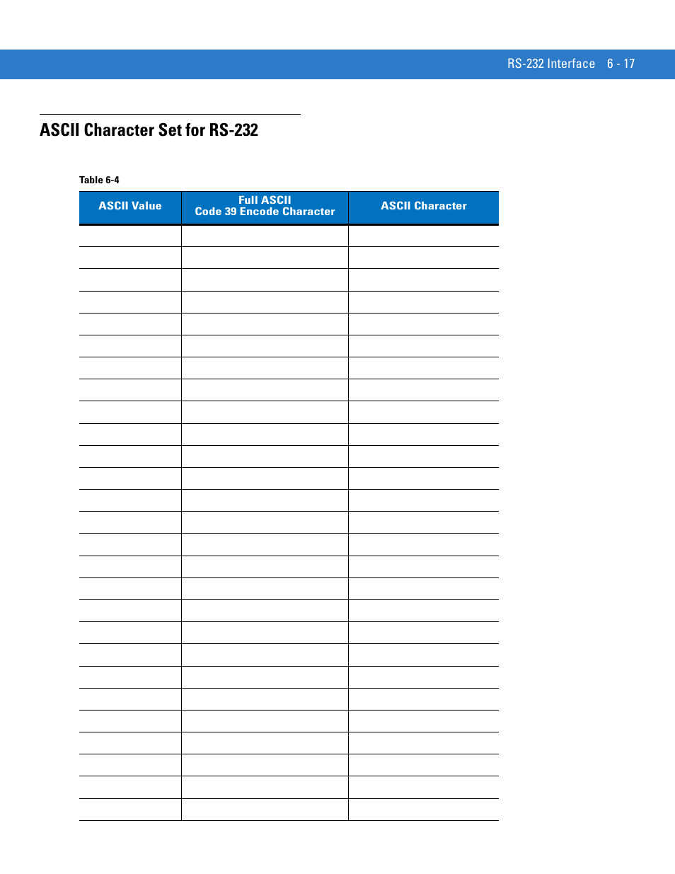 Ascii character set for rs-232, Ascii character set for rs-232 -17 | Motorola LS1203 User Manual | Page 87 / 202