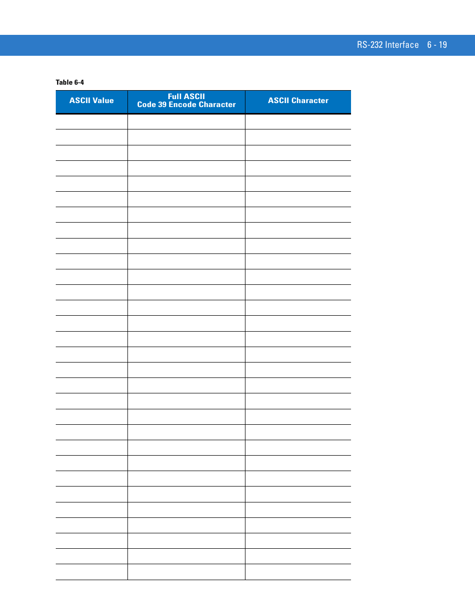 Motorola LS1203 User Manual | Page 89 / 202