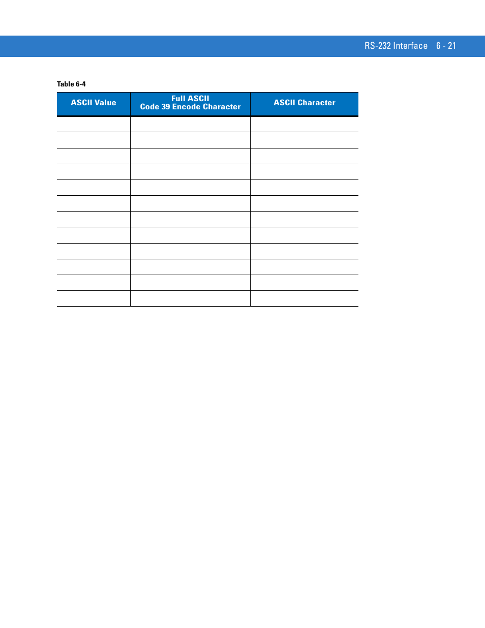 Motorola LS1203 User Manual | Page 91 / 202