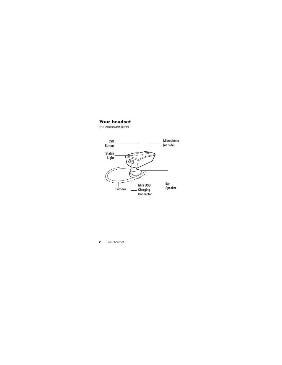 Your headset | Motorola HK100 User Manual | Page 4 / 122