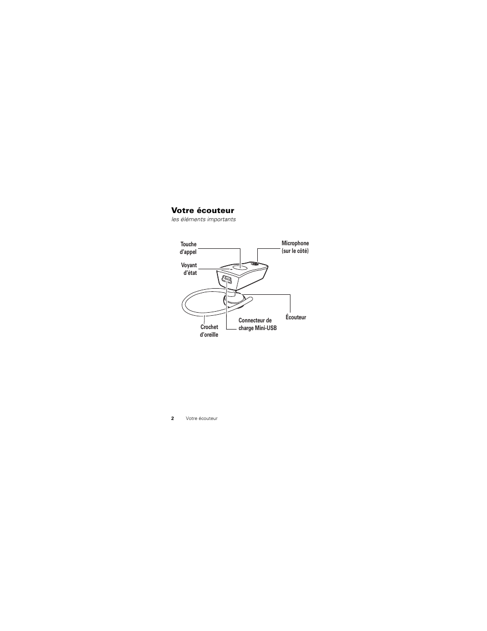 Votre écouteur | Motorola HK100 User Manual | Page 62 / 122