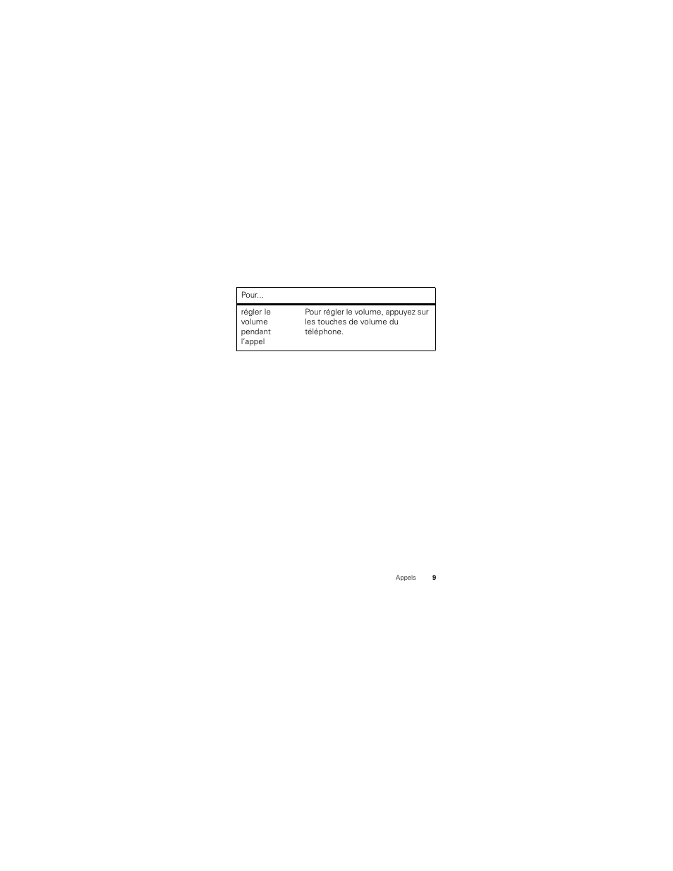 Motorola HK100 User Manual | Page 69 / 122