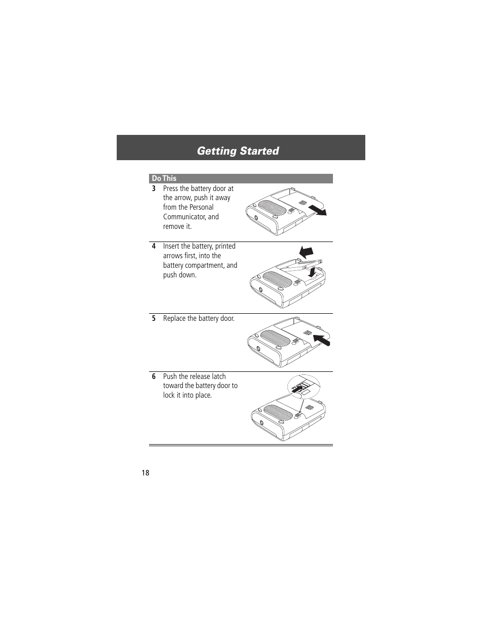 Getting started | Motorola V200 User Manual | Page 18 / 114