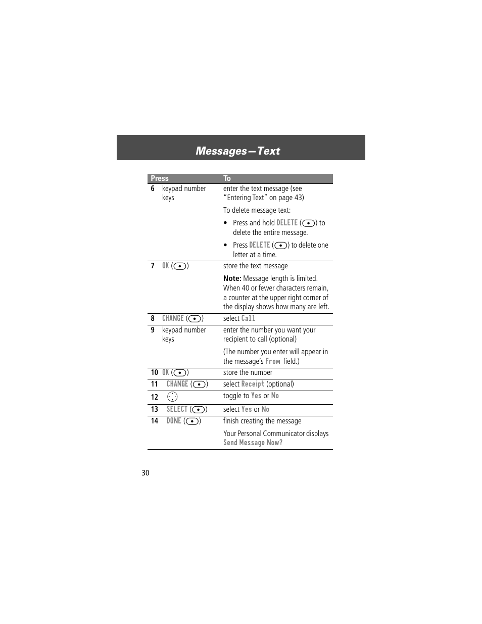 Messages—text | Motorola V200 User Manual | Page 30 / 114