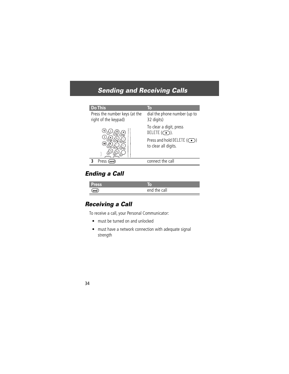 Sending and receiving calls, Ending a call receiving a call | Motorola V200 User Manual | Page 34 / 114