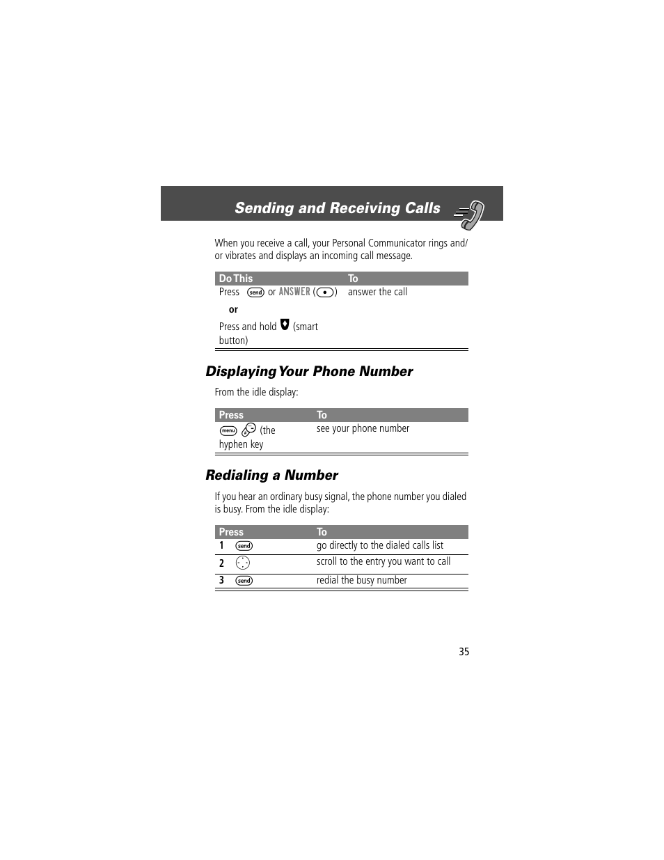 Sending and receiving calls, Displaying your phone number, Redialing a number | Motorola V200 User Manual | Page 35 / 114