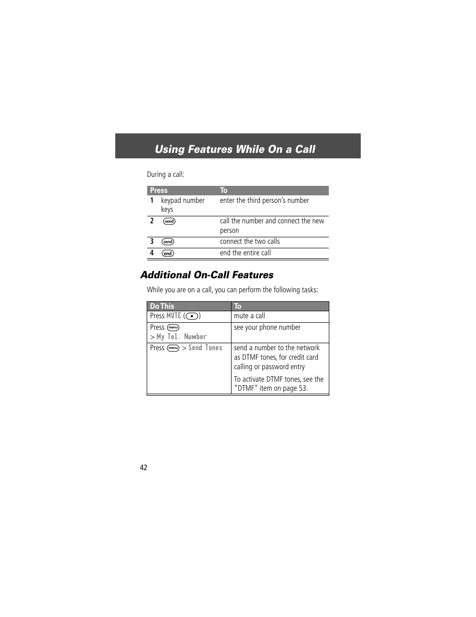 Using features while on a call, Additional on-call features | Motorola V200 User Manual | Page 42 / 114