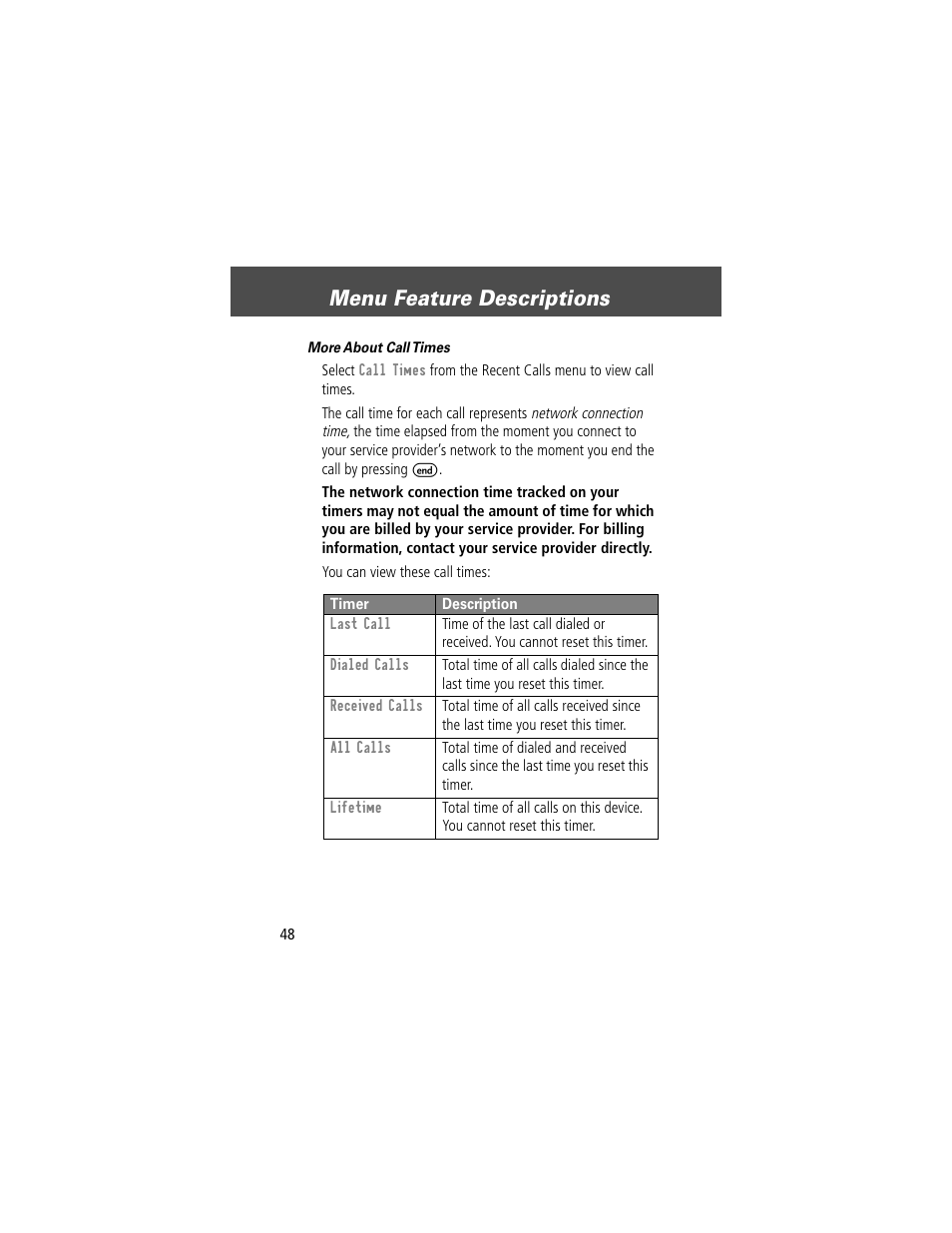 Menu feature descriptions | Motorola V200 User Manual | Page 48 / 114