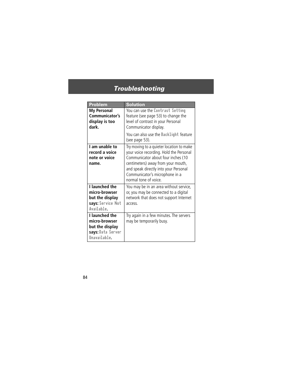 Troubleshooting | Motorola V200 User Manual | Page 84 / 114