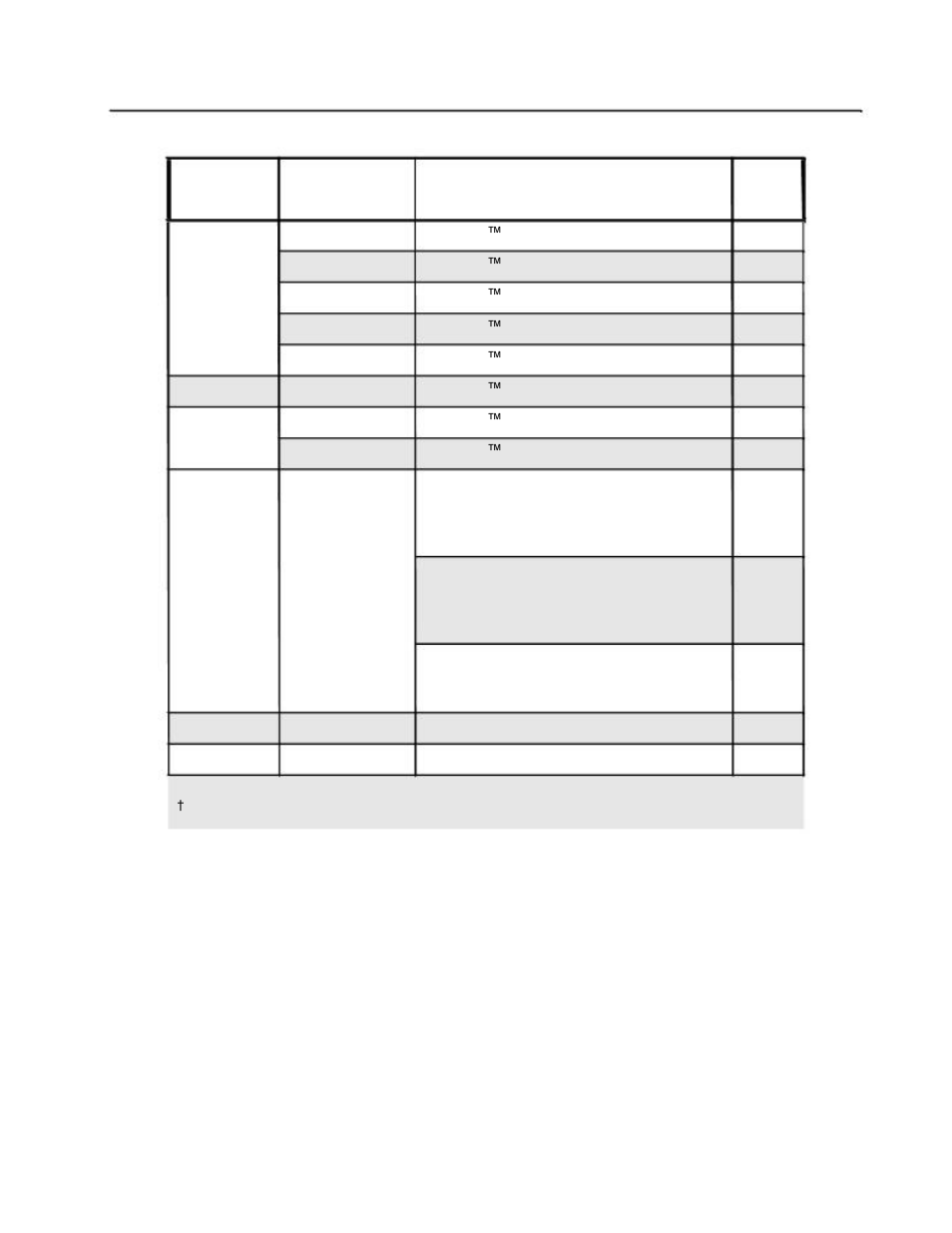 Motorola 6816101H01-A User Manual | Page 31 / 62