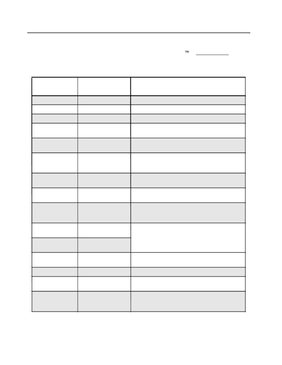 0 service aids | Motorola 6816101H01-A User Manual | Page 32 / 62