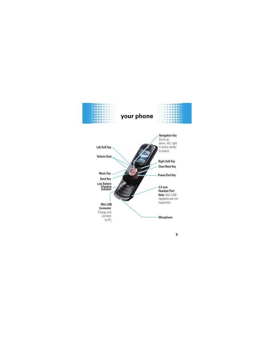 Your phone, Our phone | Motorola EM326G User Manual | Page 5 / 60