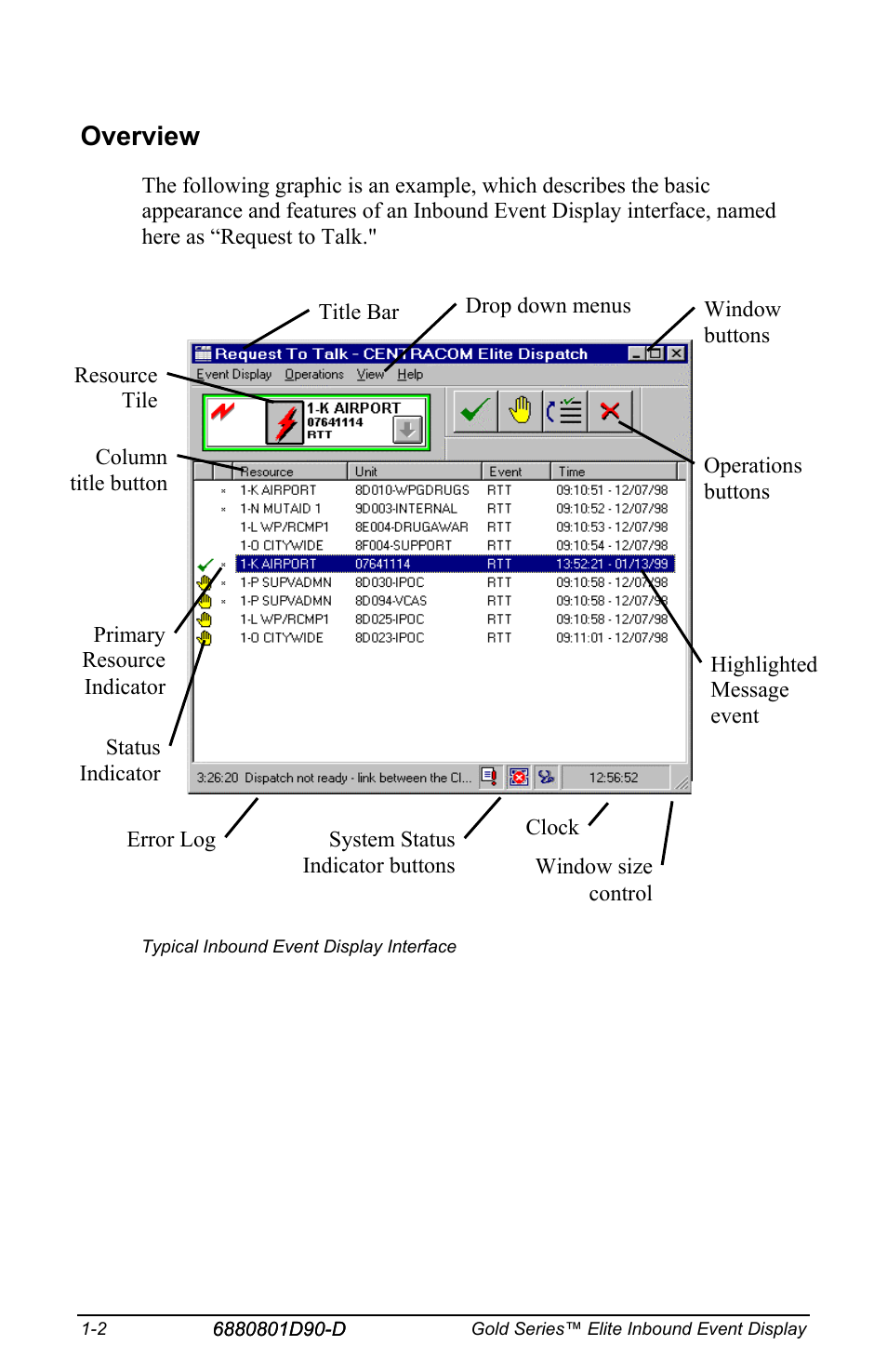 Overview | Motorola CENTRACOM 6880801D90-D User Manual | Page 14 / 82