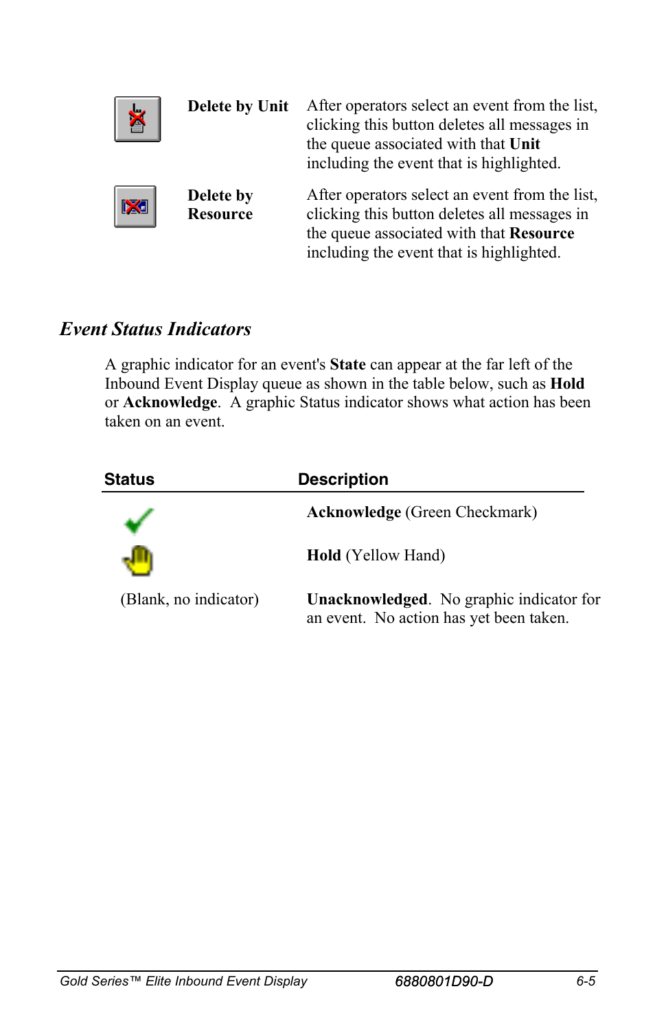 Event status indicators | Motorola CENTRACOM 6880801D90-D User Manual | Page 71 / 82