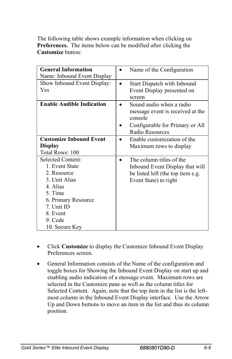 Motorola CENTRACOM 6880801D90-D User Manual | Page 75 / 82