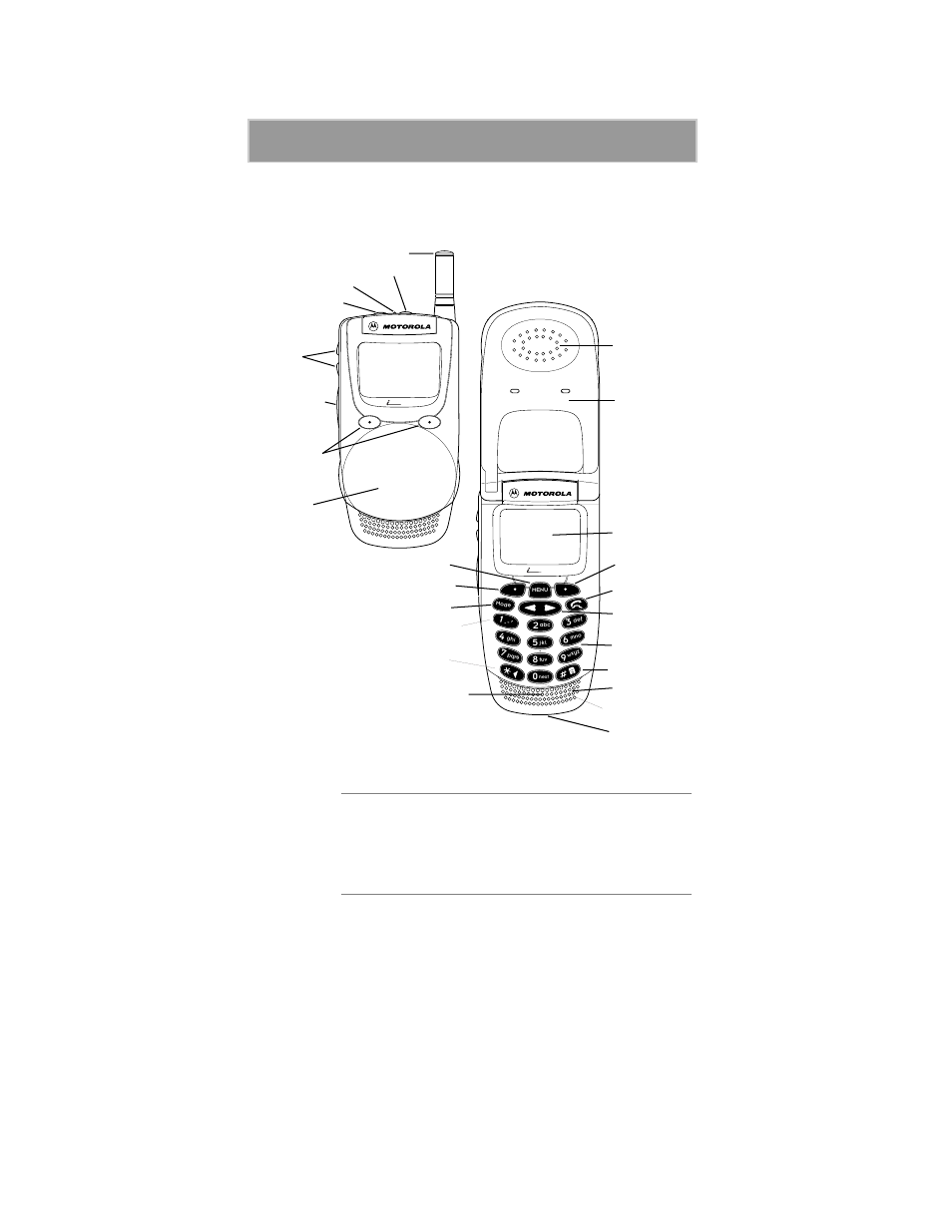 Features of your i1000plus, Features of your i 1000 plus | Motorola i1000plus User Manual | Page 7 / 93