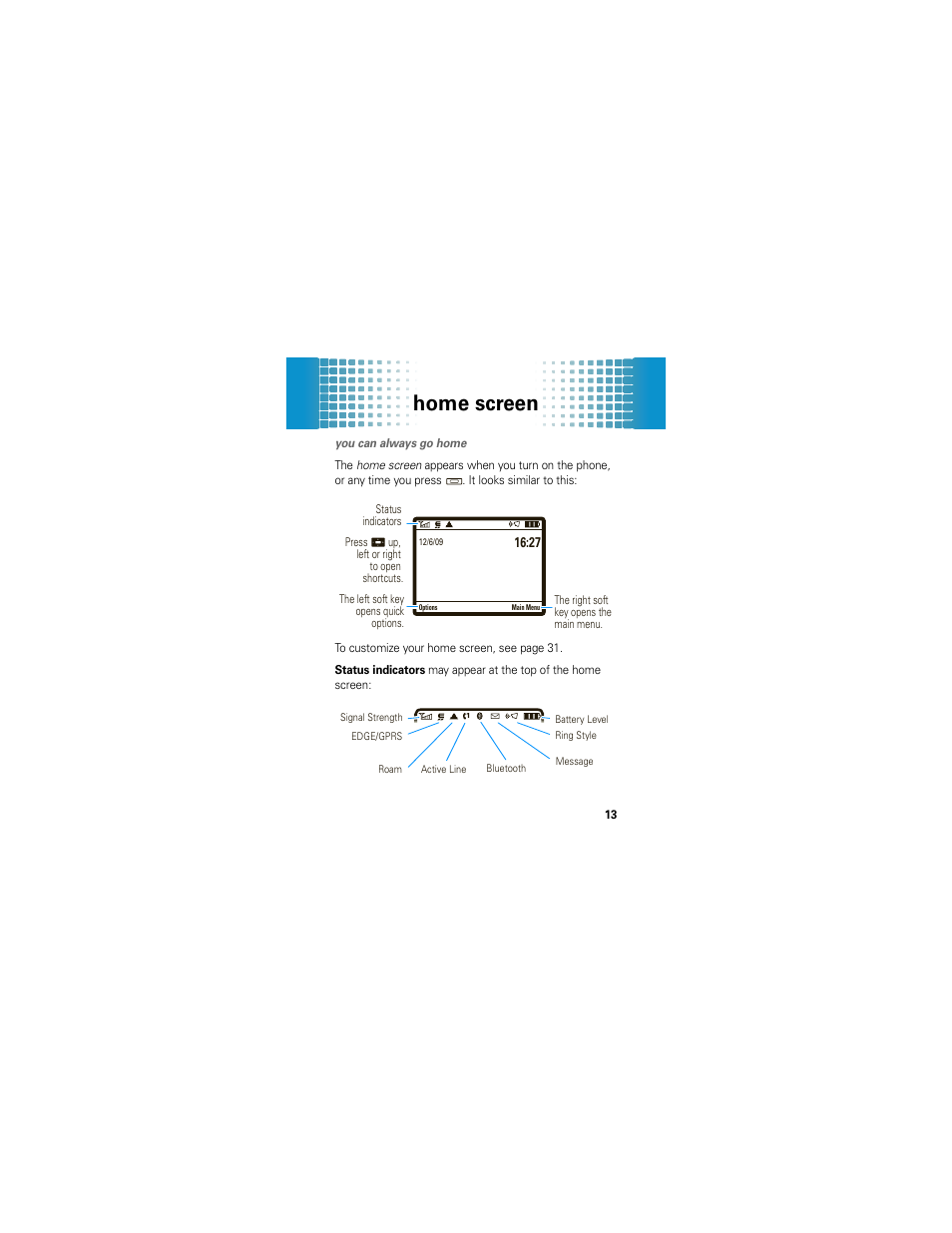 Home screen | Motorola A45ECO User Manual | Page 15 / 90