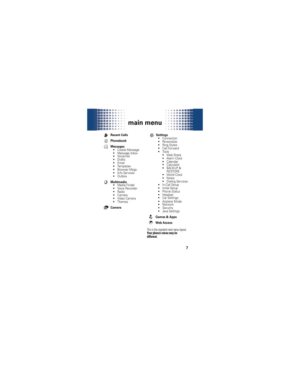 Main menu | Motorola A45ECO User Manual | Page 9 / 90