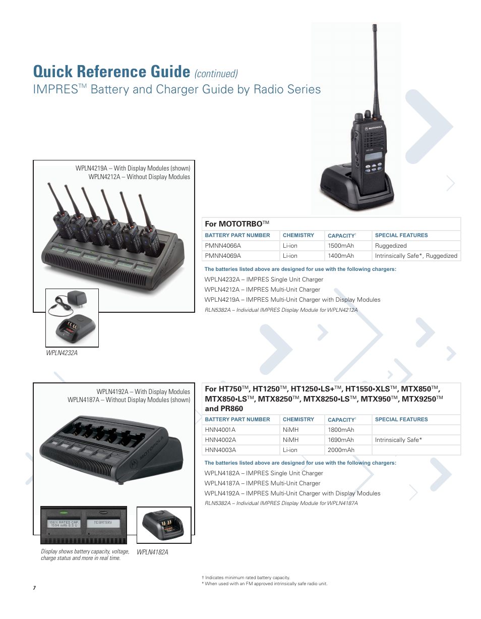 Quick reference guide, Impres, Battery and charger guide by radio series | Continued) | Motorola IMPRES Smart Energy System User Manual | Page 7 / 8