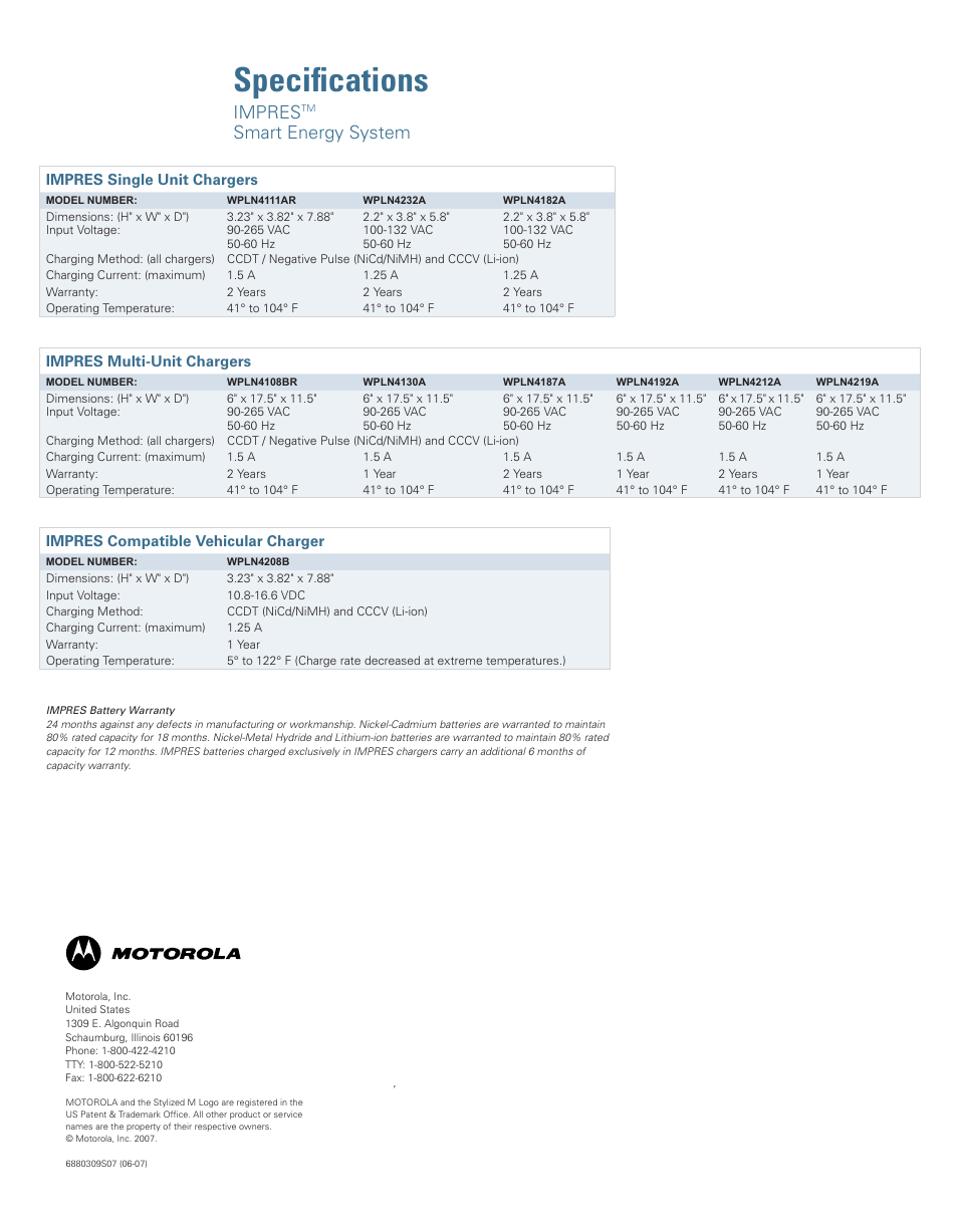 Speciﬁcations, Impres, Smart energy system | Motorola IMPRES Smart Energy System User Manual | Page 8 / 8