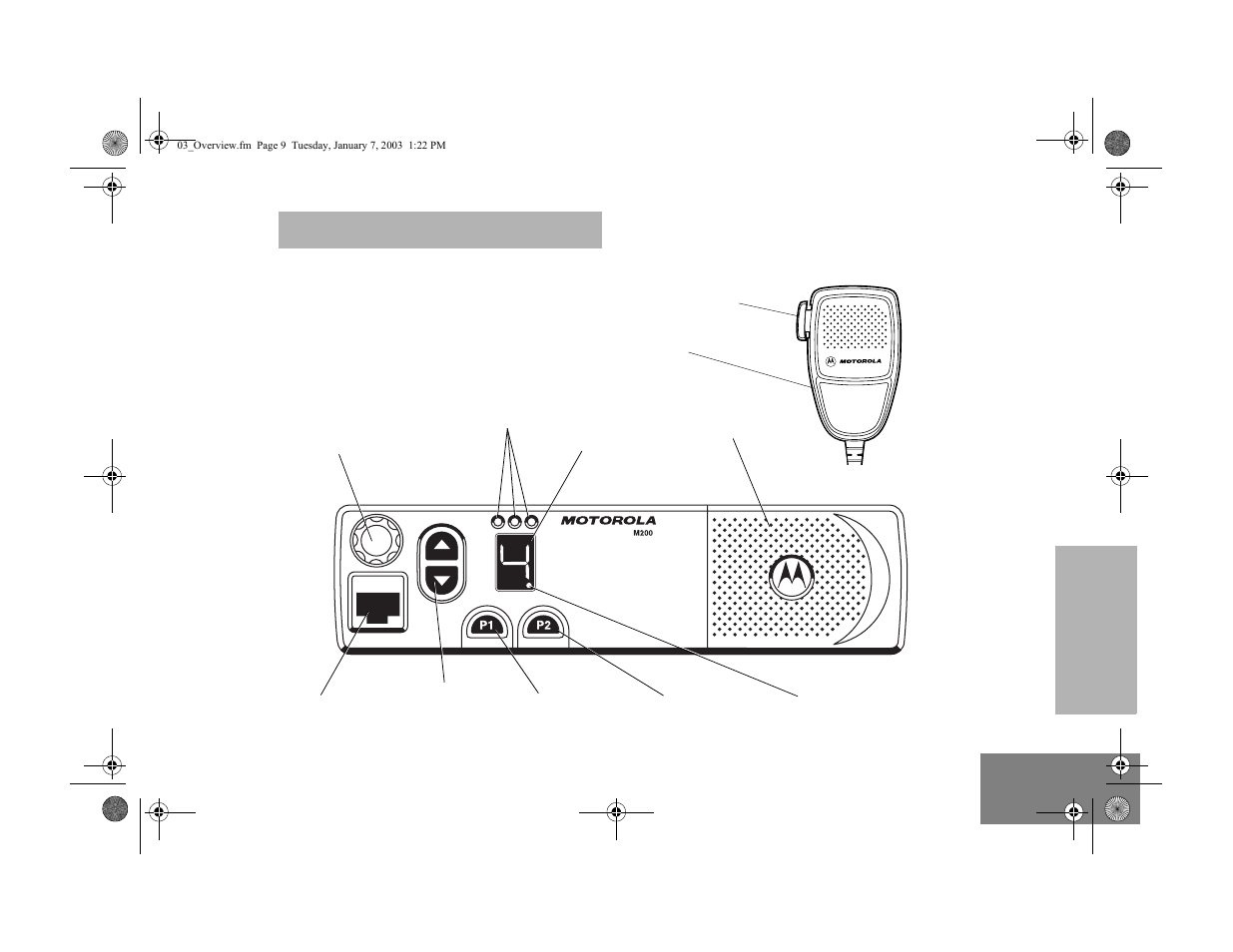 Radio overview, Parts of the radio | Motorola EM200 User Manual | Page 11 / 34